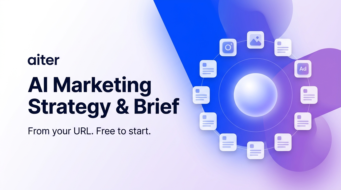 AI Marketing Strategy Generator: The Brief, Done First | Aiter